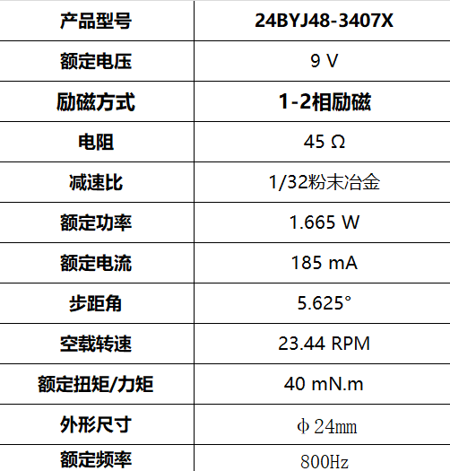 24BYJ48-3407X 电动窗帘 步进减速电机(图3)